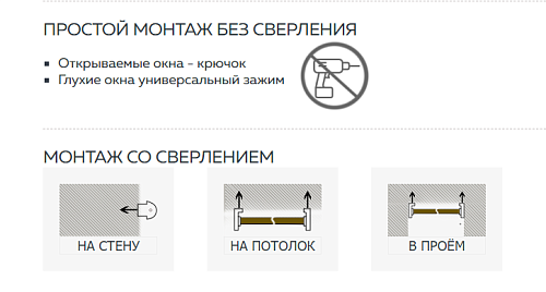 Штора рулонная PLAIN 50х150 см 8315884 светло-сиреневый